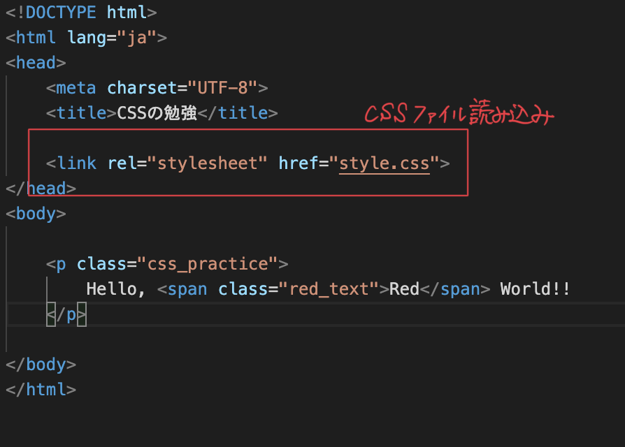 静的コーディング実践4 : CSS（所要時間60分） | Web it Works